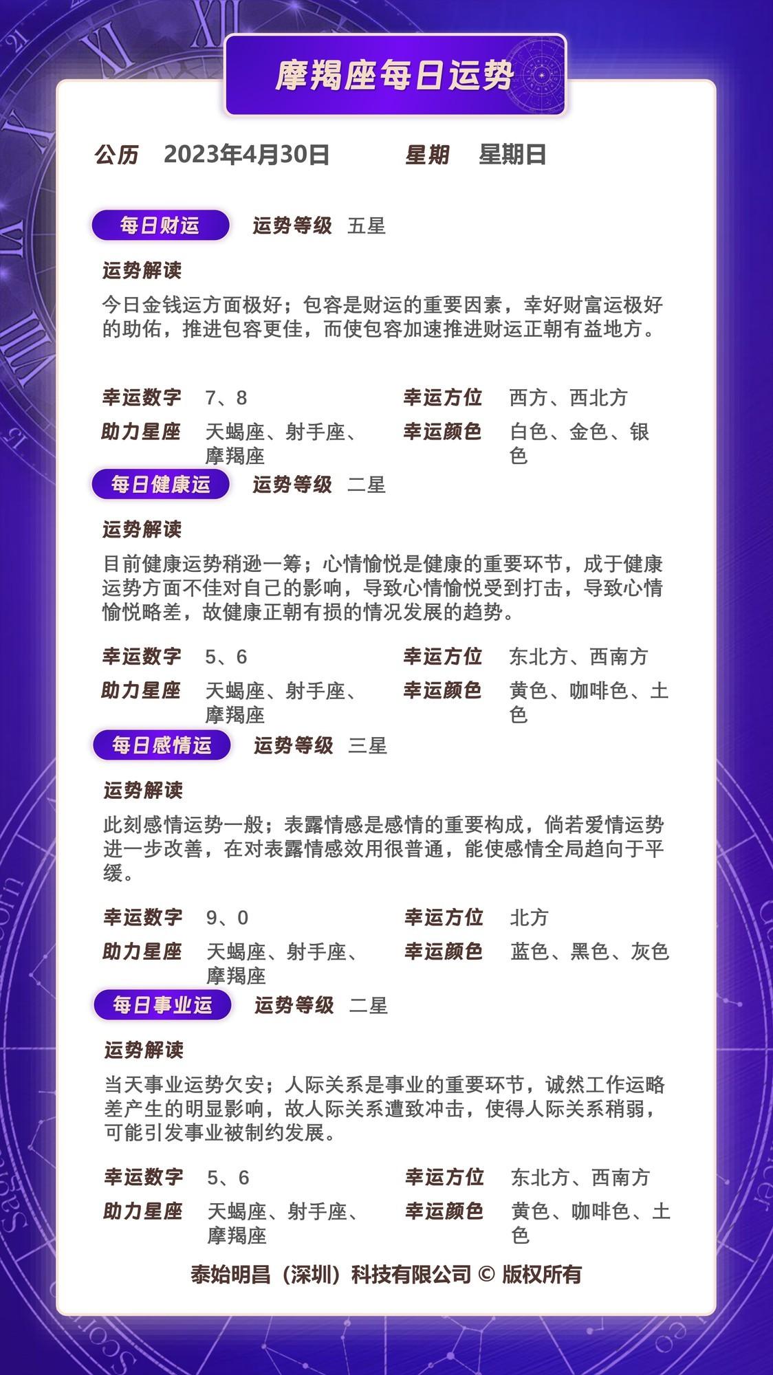 星座运势最新消息，揭秘2023年十二星座的运势走向