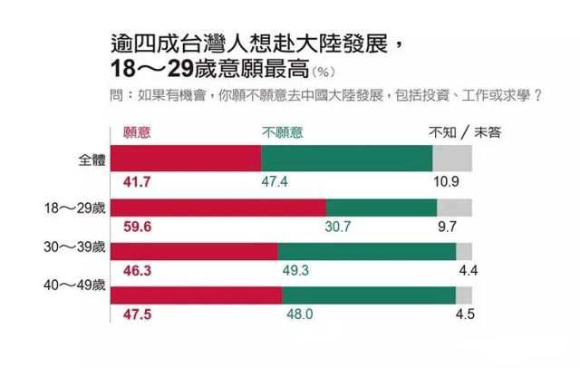 花莲县最新民调，民众心声与社会变迁的镜像