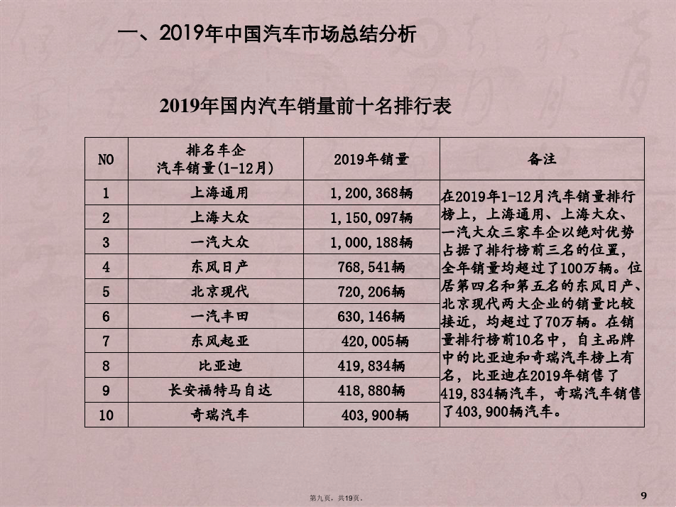 汽车报价2019最新报价，市场趋势与消费者指南