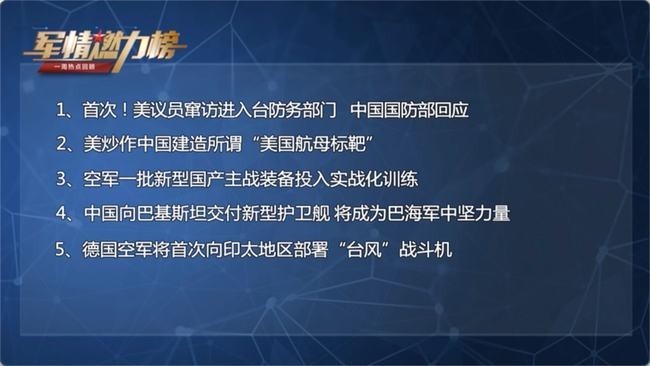 军事视频最新消息，全球军事动态与技术创新