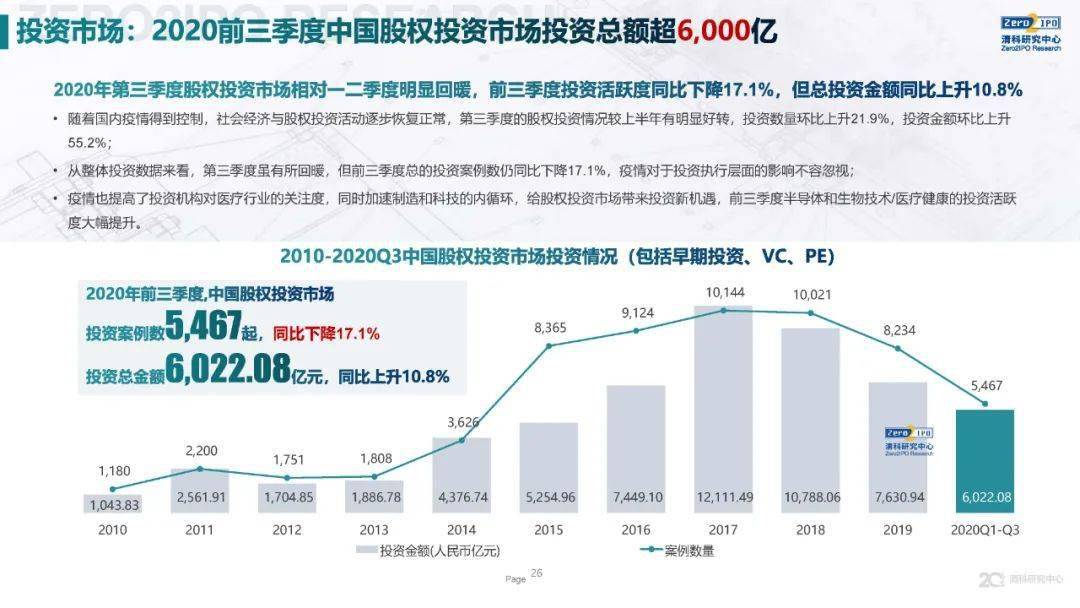 汇添富责任最新净值，责任投资的力量与未来展望