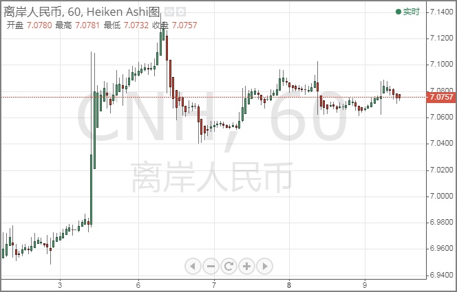 特朗普的双标外交政策，最新动态与影响分析