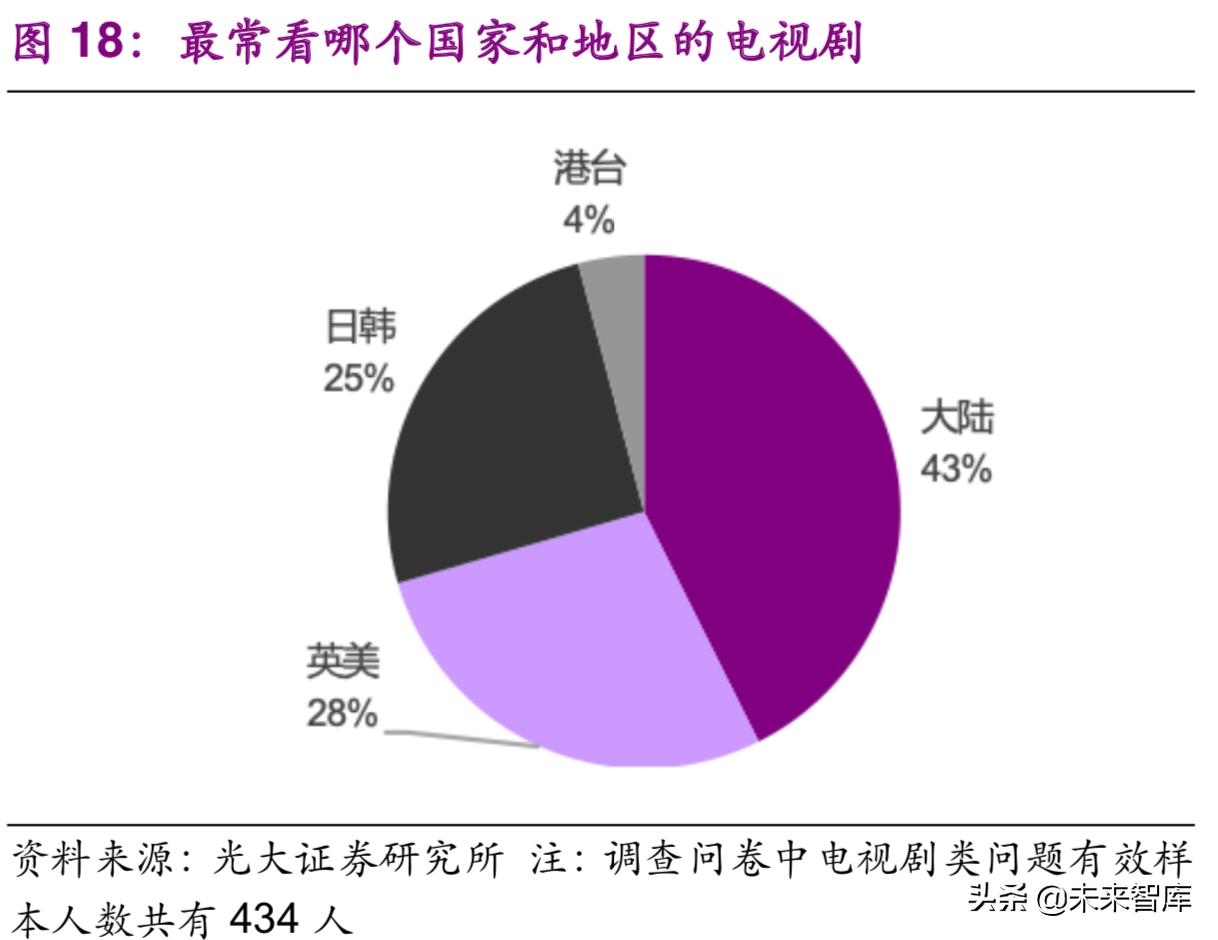 最新版苹果12售价，市场分析与消费者洞察