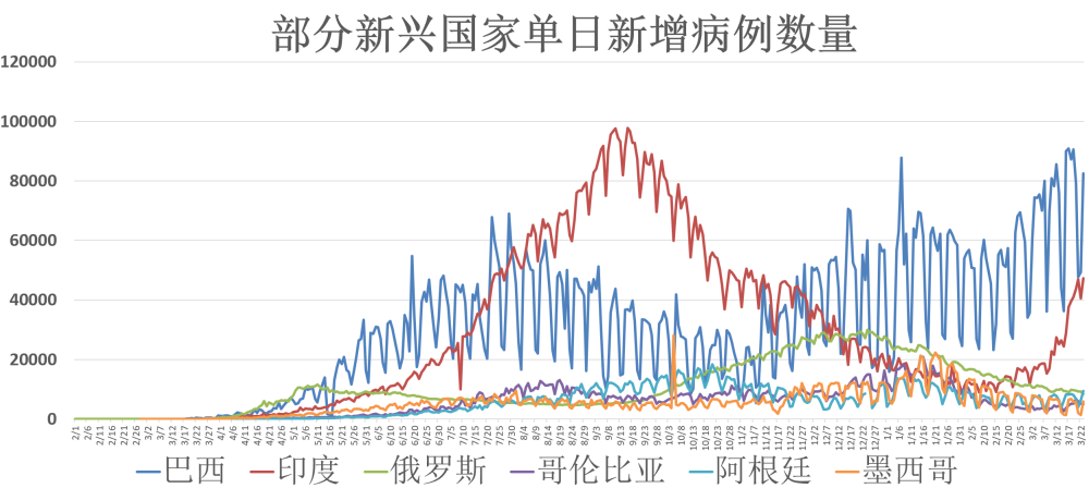 新冠肺炎最新动态消息，全球疫情趋势、疫苗进展与防控策略