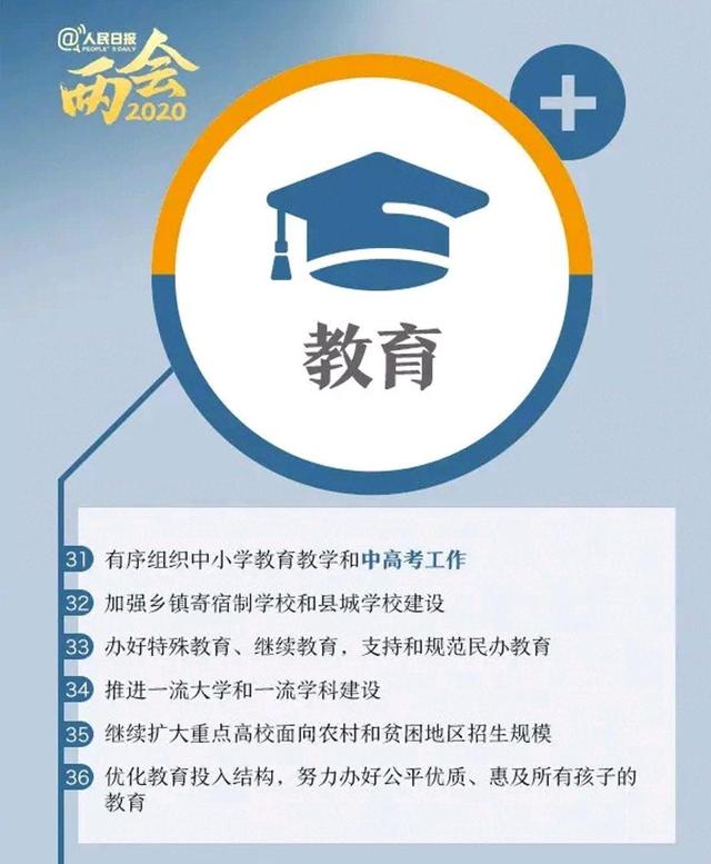 北京市教委最新规定，推动教育公平与质量提升的新举措