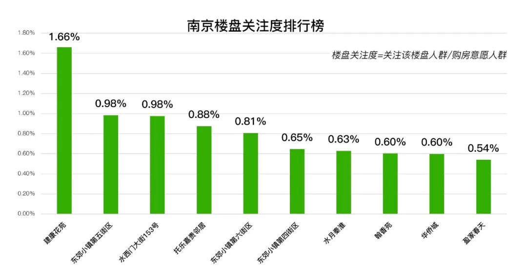 惠民县最新房价，市场趋势与购房指南