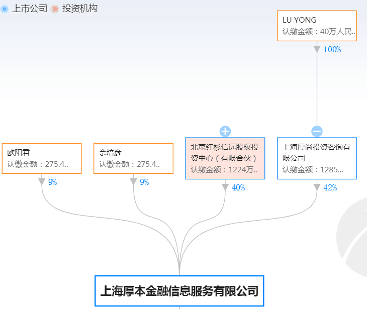 金信网债权转让最新动态，重塑金融生态，开启债权流转新篇章