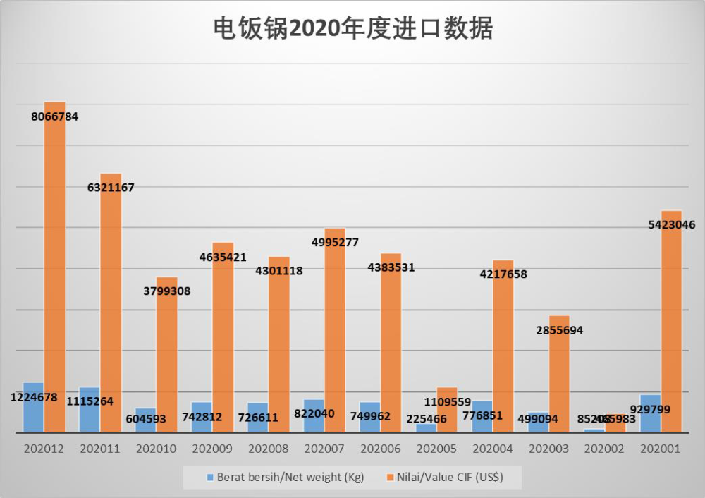 疫情最新消息与家电行业的变革之路