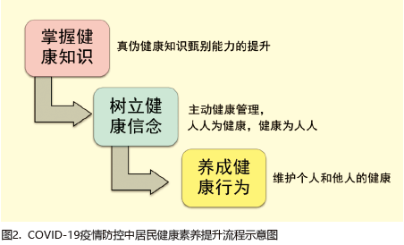 美国最新确证新冠病毒，疫情下的挑战与应对