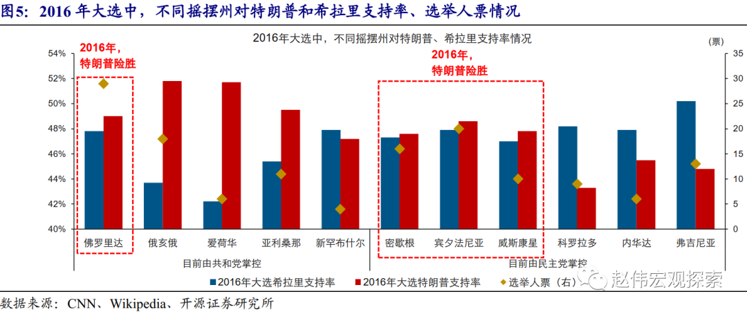 美国大选结果最新通告，历史转折与未来展望