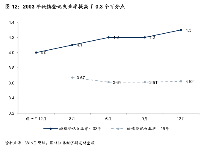 美国最新状况七月，从疫情应对到经济复苏的多维度观察