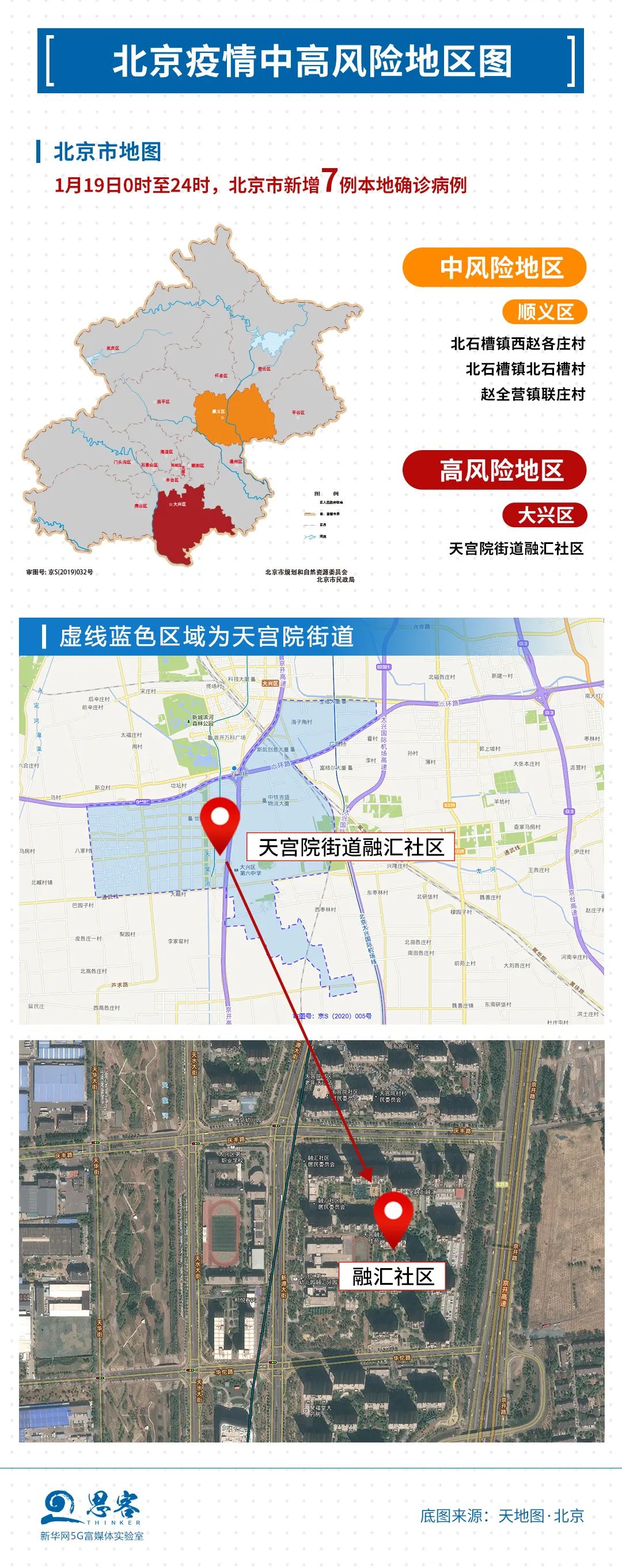 最新北京疫情风险图，精准防控下的城市安全网