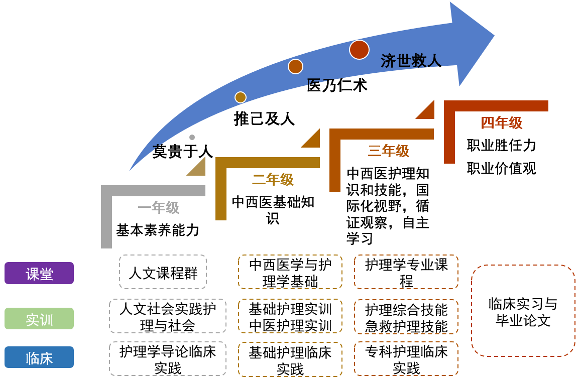 中职护理最新教材，塑造未来护理人才的核心力量