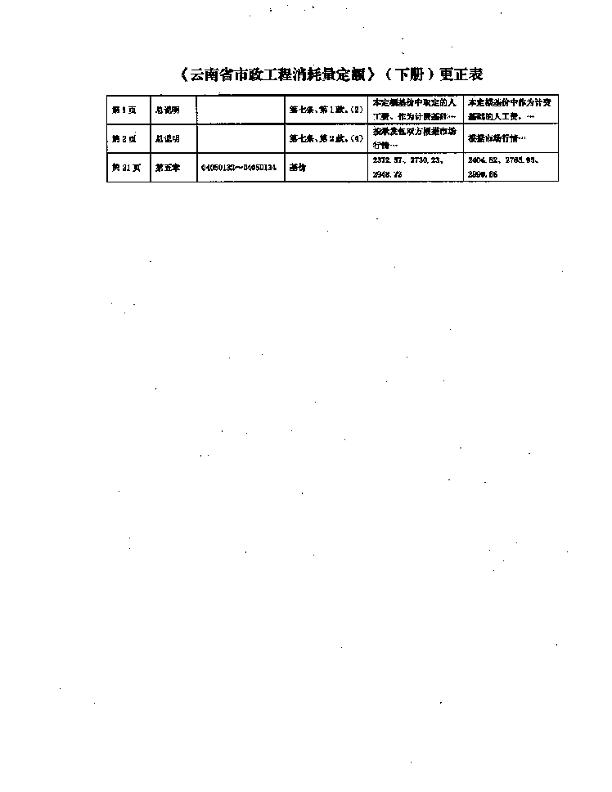 云南省最新定额，探索与解读