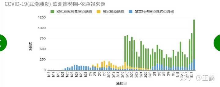 中国现有确诊病例最新动态，疫情下的挑战与应对策略