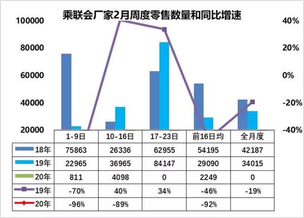 疫情最新中国数据消息，全面解读与深度分析