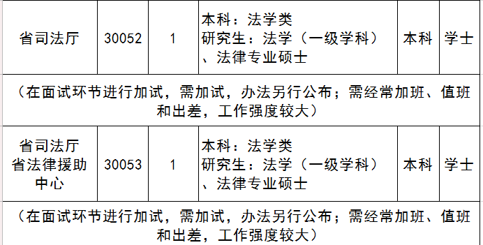 公务员遴选最新规定，优化选拔机制，提升治理能力