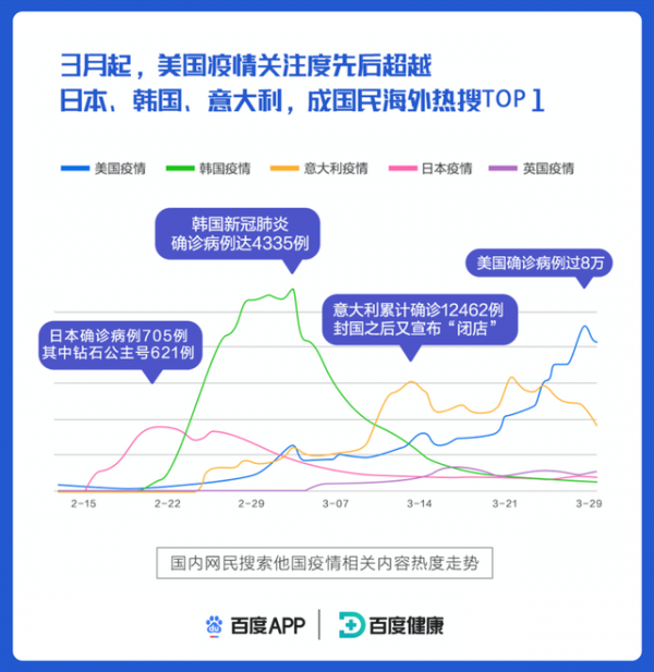 世界最新疫情数据报告，全球抗疫进展与挑战