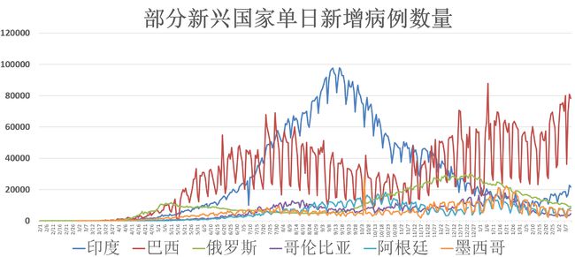 最新风险地区查询，掌握全球疫情动态，保障个人健康安全