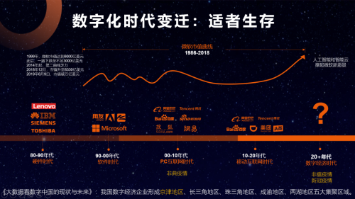 最新新新地址，探索数字时代下的空间变革