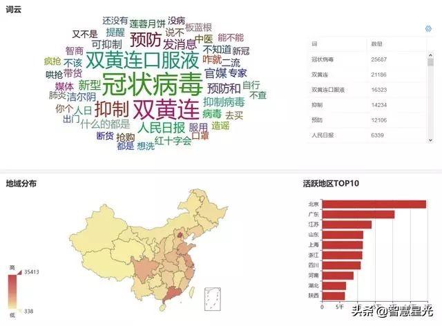 最新疫情是中国故意？真相与谣言的较量