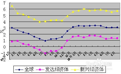 星洲国际最新房价探析，市场趋势、影响因素及购房建议