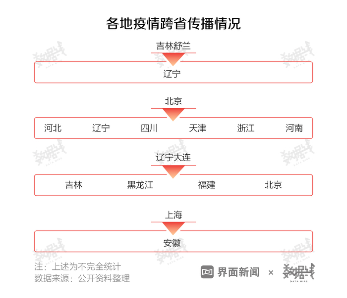 新冠病例最新数据，青岛的疫情防控成效与全球视野下的挑战