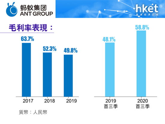 10月最新新股认购，市场趋势与投资机会分析