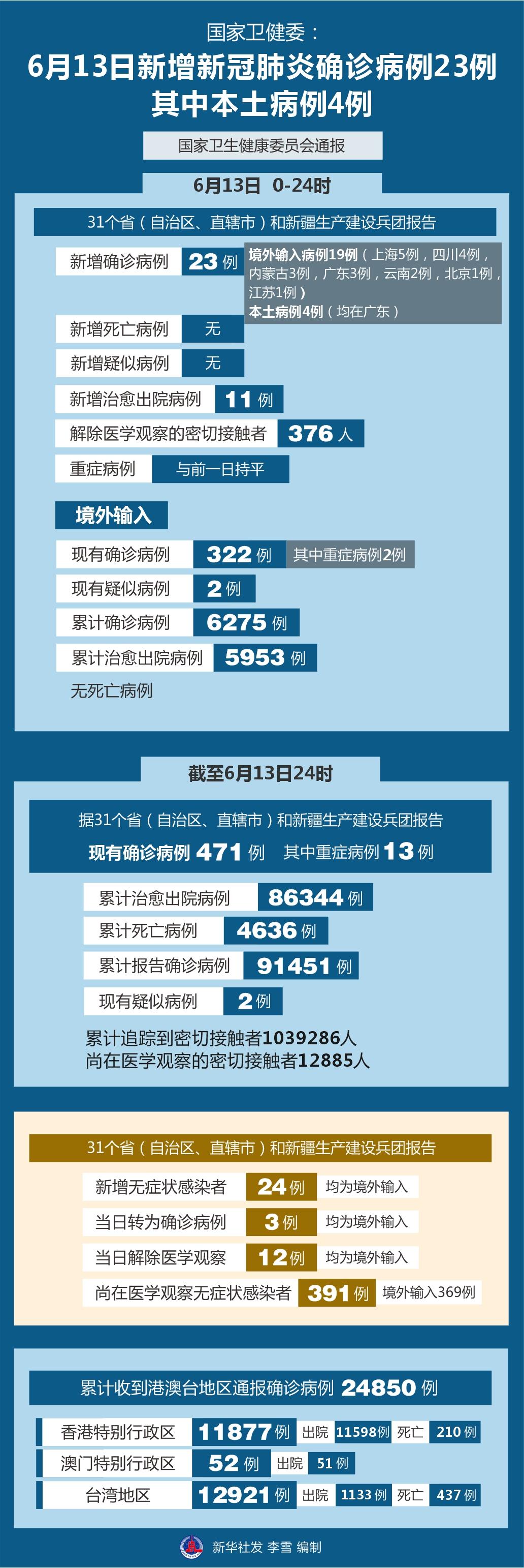 新冠肺炎广西最新确诊，疫情下的挑战与应对