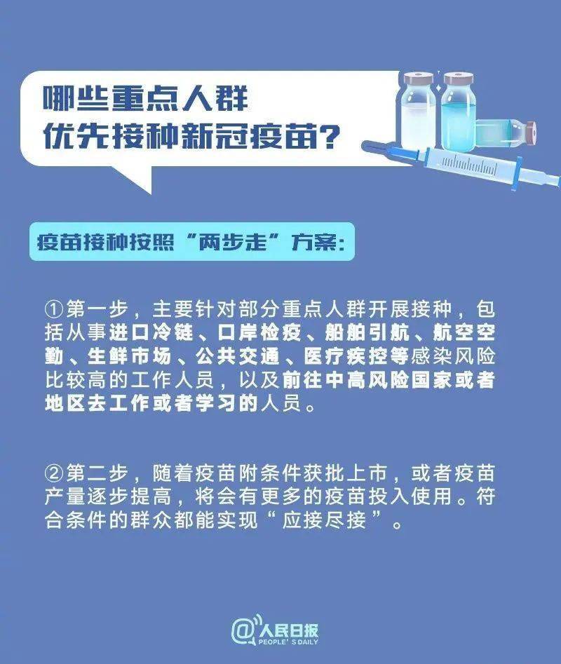 新冠最新疫苗接种方案，科学、安全、高效的全球共识