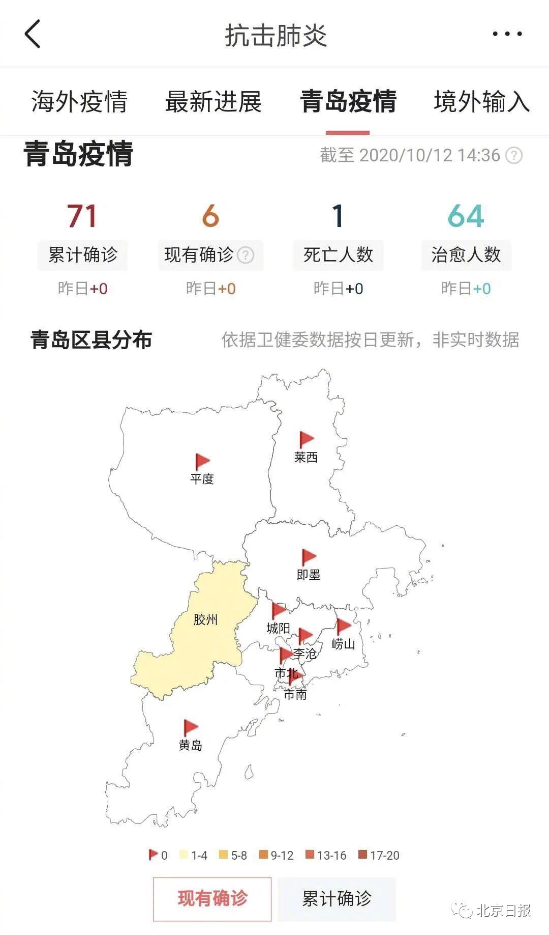 青岛疫情最新的确诊情况