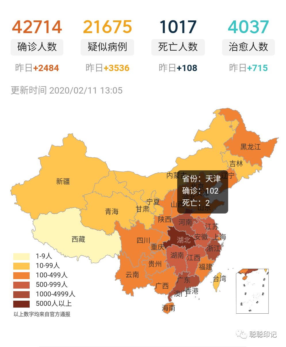 现疫情中国最新情况