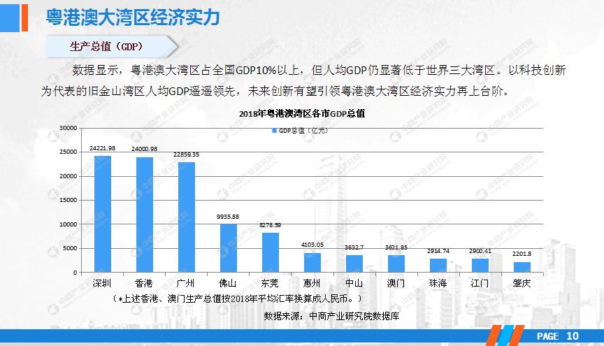 澳门身份最新政策，探索政策变革与未来趋势