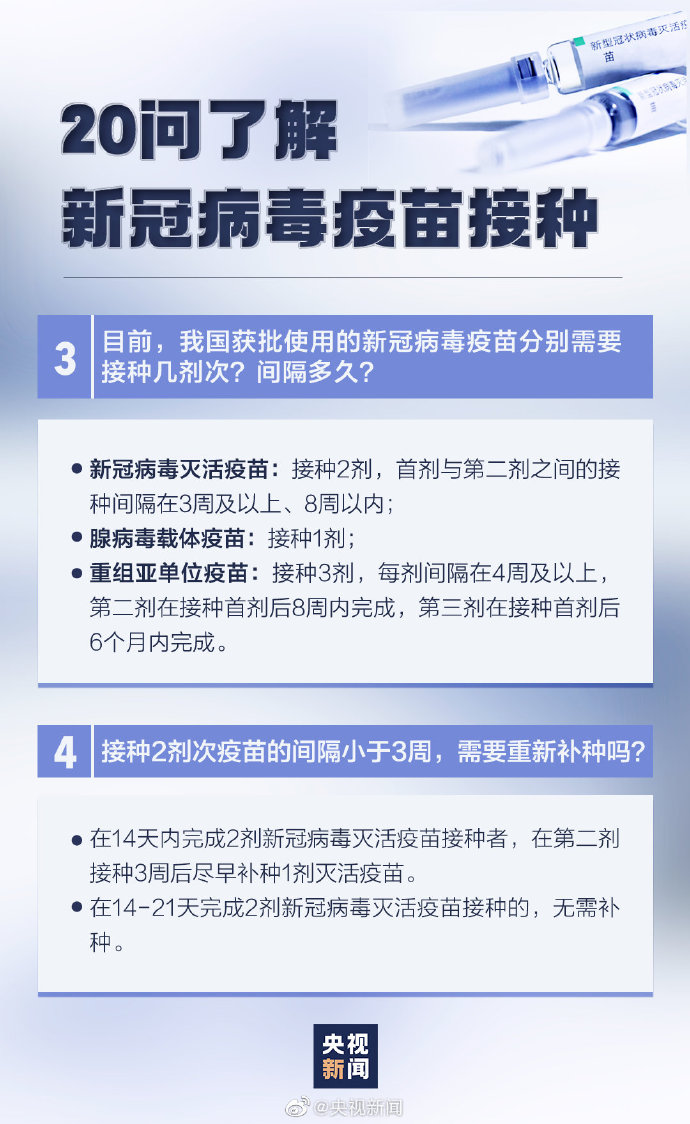 新冠病毒预苗最新进展，科学、安全、普及与未来展望