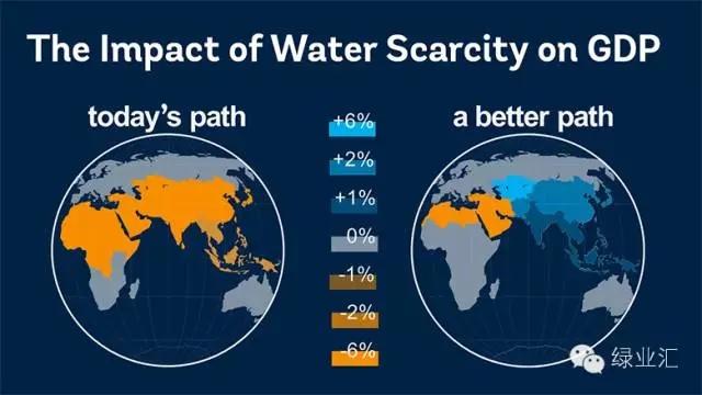 水环境最新消息，全球水资源保护的新挑战与机遇