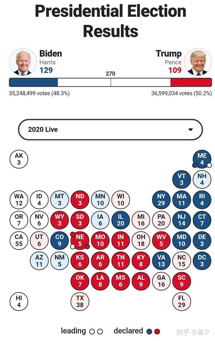 美国大选6号最新，历史与未来的交汇点