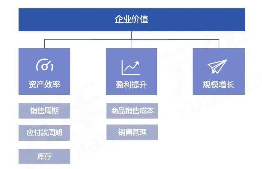 弘资中最新版，引领数字化时代的财务管理创新