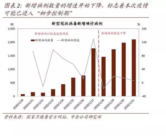 新疆疫情10月最新看法，挑战与机遇并存