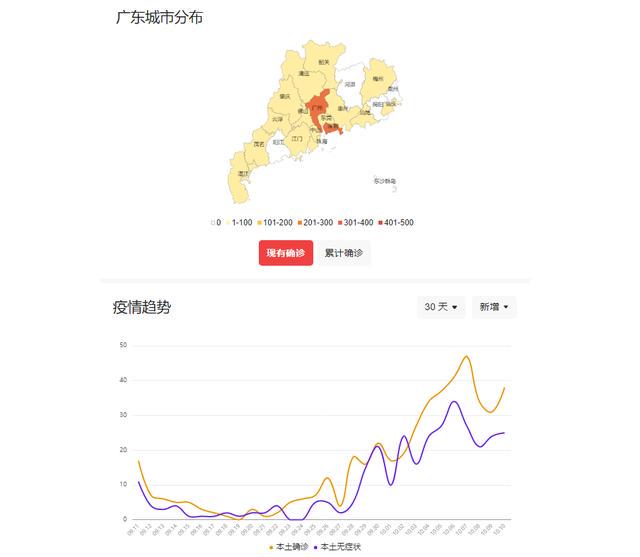 6月16日广东最新疫情动态及防控措施分析