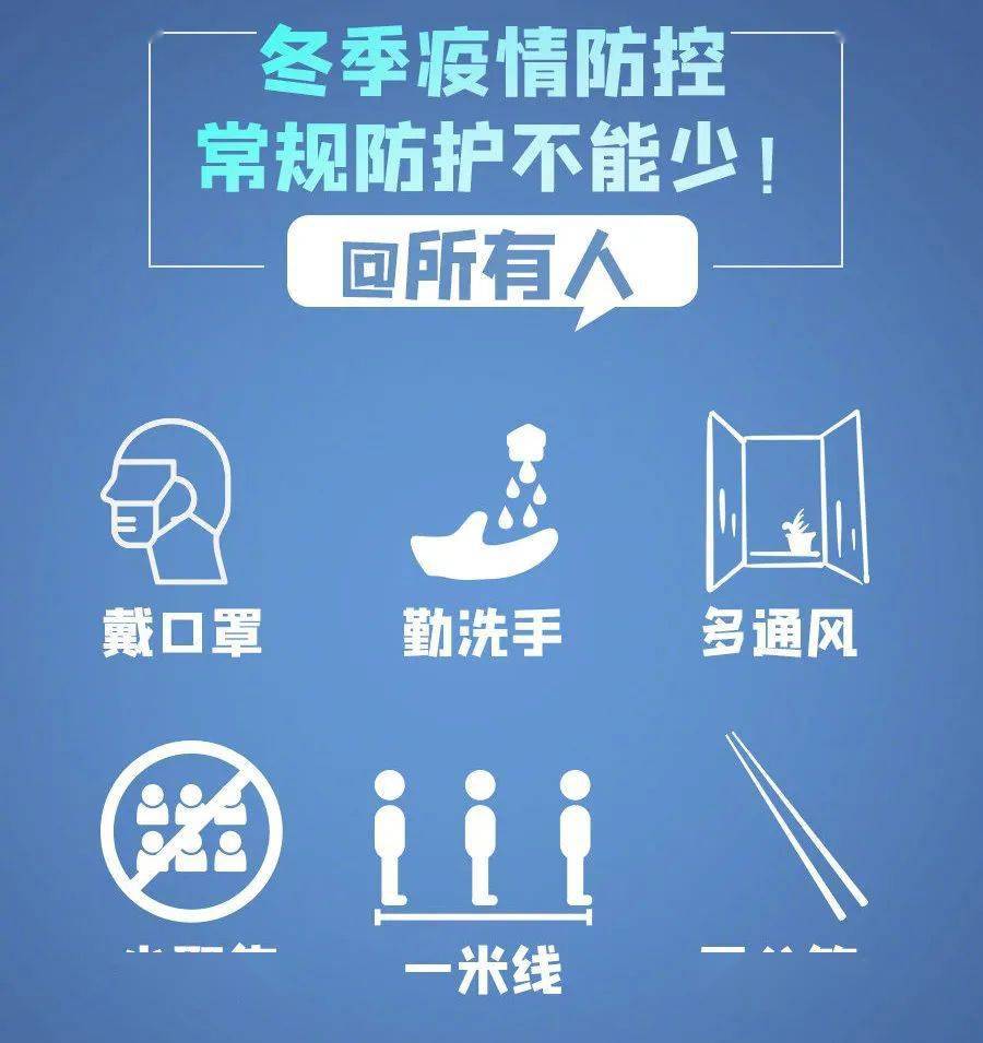 新冠国内最新疫情消息，科学防控，精准施策，共筑健康防线