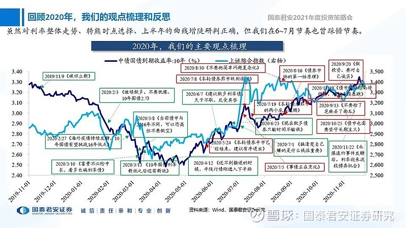 专项债券最新消息，政策动向、市场影响及未来展望