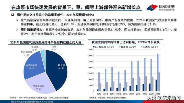 地源热泵使用最新规定，推动绿色能源转型的法规利器