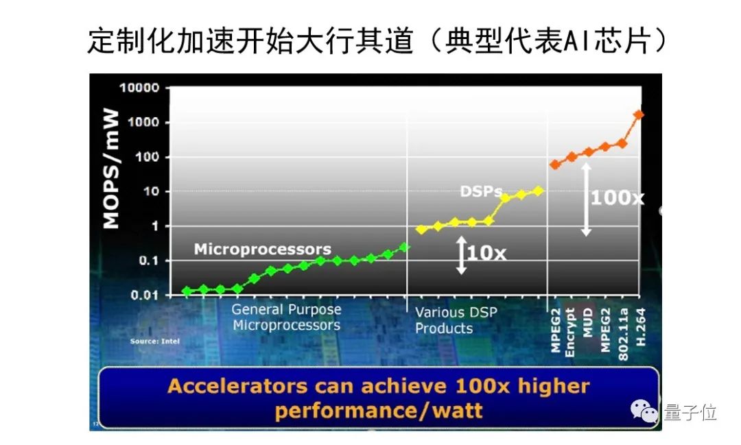 RSA最新进展，从经典密码学迈向量子时代的挑战与机遇