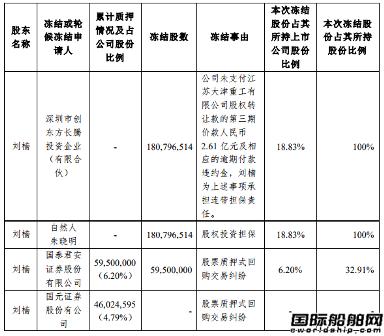 天海防务股吧最新，股市风云变幻中的国防科技力量