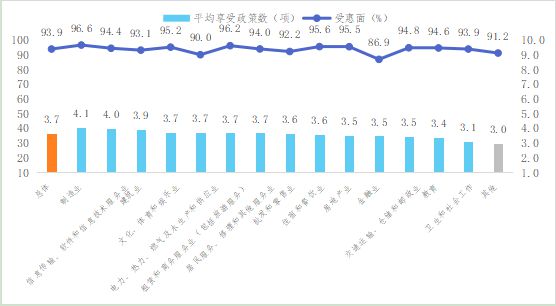 美国新冠肺炎最新疫情分析报告