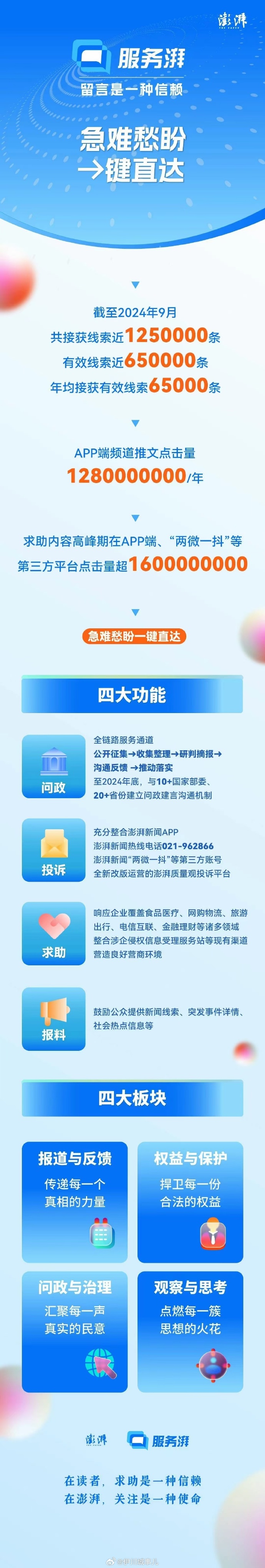 最新浮力网站网址公告，探索互联网新潮流