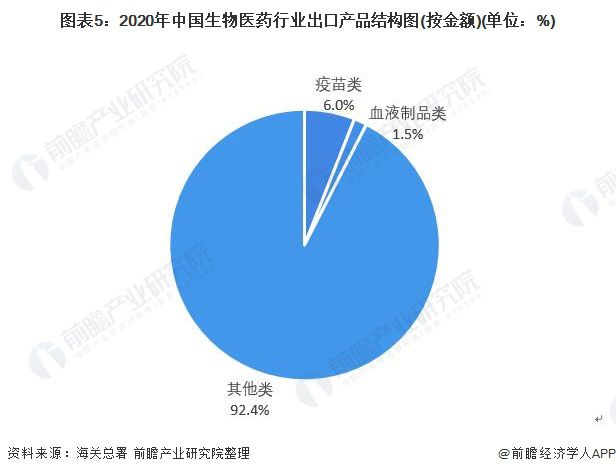 美国最新新冠测试人数，挑战与机遇并存