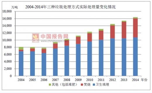 上海水电煤最新单价，市场趋势与影响分析