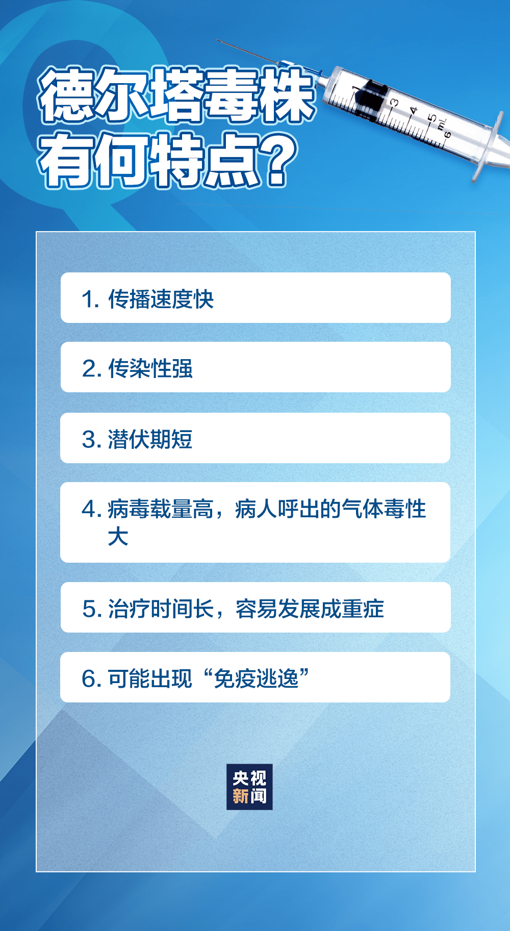 全球最新新冠病毒疫情，挑战、应对与未来展望