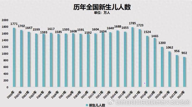 最新中国医疗行业，变革、挑战与机遇